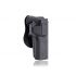 Cytac R-Defender Holster Gen 4 Colt 1911-5