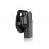 Cytac F-Speeder Holster Gen 2 Glock 17/22/31